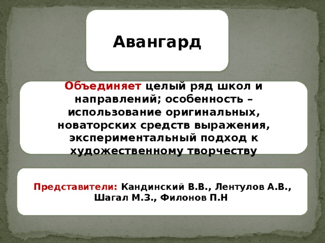 Авангард Объединяет целый ряд школ и направлений; особенность – использование оригинальных, новаторских средств выражения, экспериментальный подход к художественному творчеству Представители: Кандинский В.В., Лентулов А.В., Шагал М.З., Филонов П.Н 