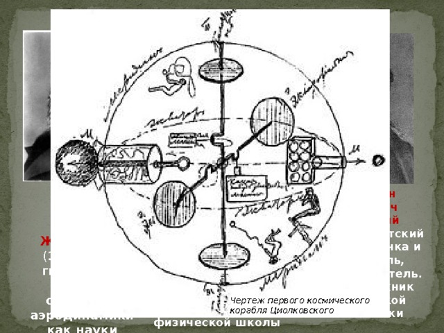 Наука Пётр Николаевич Лебедев  выдающийся русский физик-экспериментатор, первым подтвердивший на опыте вывод Максвелла о наличии светового давления. Создатель первой в России научной физической школы Константин Эдуардович Циолковский русский и советский учёный-самоучка и изобретатель, школьный учитель. Основоположник теоретической космонавтики Николай Егорович Жуковский  ( 1847-1921 гг.)русский механик, создатель аэродинамики как науки Чертеж первого космического корабля Циолковского 