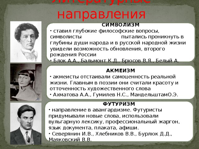 Литературные направления  СИМВОЛИЗМ  ставил глубокие философские вопросы, символисты пытались проникнуть в глубины души народа и в русской народной жизни увидели возможность обновления, второго рождения России  Блок А.А., Бальмонт К.Д., Брюсов В.Я., Белый А. АКМЕИЗМ  акмеисты отстаивали самоценность реальной жизни. Главным в поэзии они считали красоту и отточенность художественного слова  Ахматова А.А., Гумилев Н.С., МандельштамО.Э.     ФУТУРИЗМ  направление в авангардизме. Футуристы придумывали новые слова, использовали вульгарную лексику, профессиональный жаргон, язык документа, плаката, афиши.  Северянин И.В., Хлебников В.В., Бурлюк Д.Д., Маяковский В.В. 