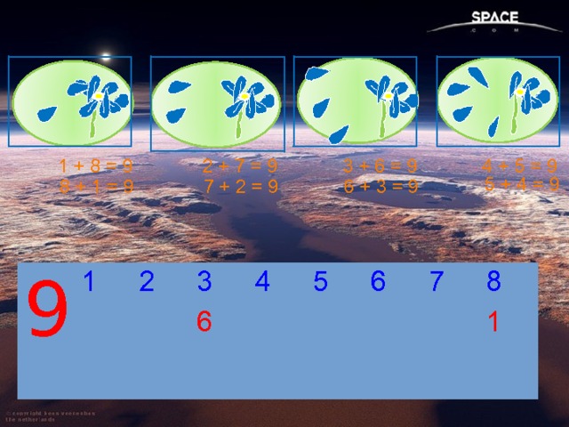 4 + 5 = 9 3 + 6 = 9 2 + 7 = 9 1 + 8 = 9 5 + 4 = 9 6 + 3 = 9 7 + 2 = 9 8 + 1 = 9 9 1 2 3 4 6 5 6 7 8 1  
