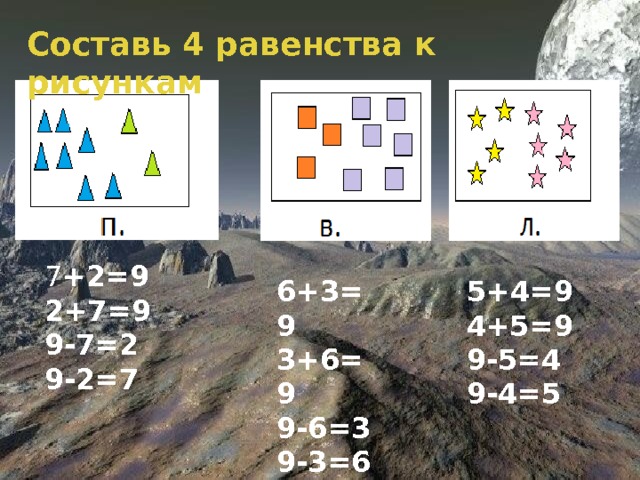 Составь 4 равенства к рисункам 7 +2=9 2+7=9 9-7=2 9-2=7 5+4=9 6+3=9 3+6=9 4+5=9 9-6=3 9-5=4 9-3=6 9-4=5 