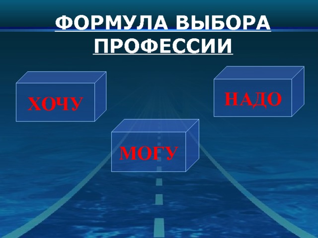 ФОРМУЛА ВЫБОРА ПРОФЕССИИ НАДО ХОЧУ МОГУ 