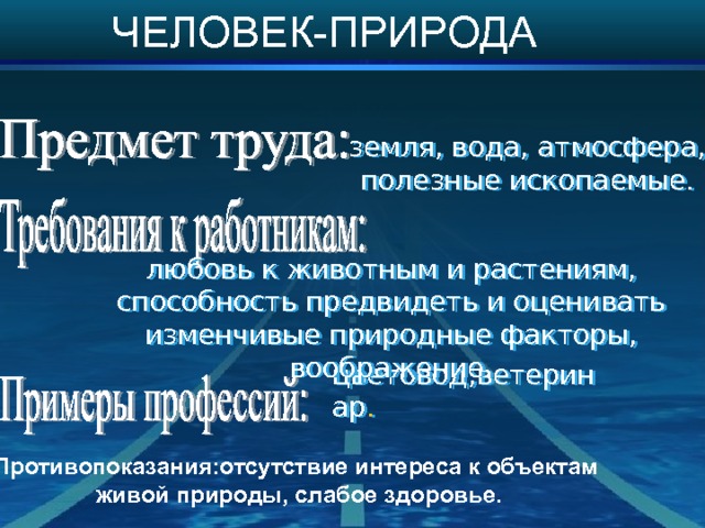 ЧЕЛОВЕК-ПРИРОДА земля, вода, атмосфера, полезные ископаемые. любовь к животным и растениям, способность предвидеть и оценивать изменчивые природные факторы, воображение. цветовод,ветеринар . Противопоказания:отсутствие интереса к объектам живой природы, слабое здоровье. 