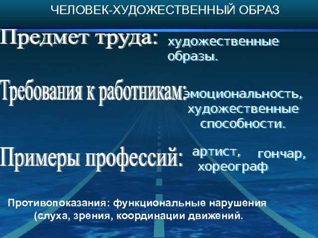 ЧЕЛОВЕК-ХУДОЖЕСТВЕННЫЙ ОБРАЗ художественные образы. эмоциональность, художественные способности. артист, гончар, хореограф Противопоказания: функциональные нарушения (слуха, зрения, координации движений. 