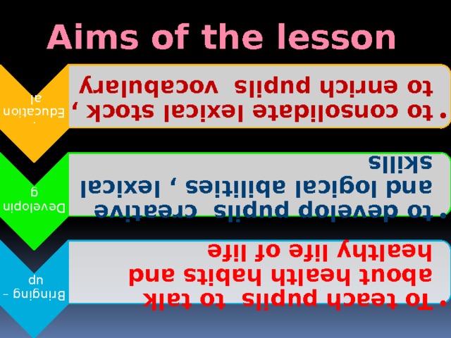 . Educational to consolidate lexical stock , to enrich pupils vocabulary to consolidate lexical stock , to enrich pupils vocabulary Developing to develop pupils creative and logical abilities , lexical skills to develop pupils creative and logical abilities , lexical skills Bringing – up To teach pupils to talk about health habits and healthy life of life To teach pupils to talk about health habits and healthy life of life Aims of the lesson 