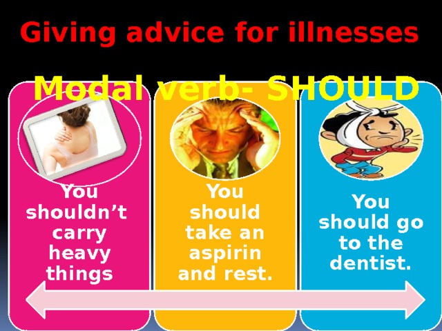 Giving advice for illnesses Modal verb- SHOULD You shouldn’t carry heavy things You should go to the dentist. You should take an aspirin and rest. 
