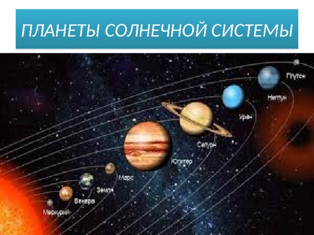 ПЛАНЕТЫ СОЛНЕЧНОЙ СИСТЕМЫ 