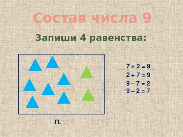 Состав числа 9 Запиши 4 равенства: 7 + 2 = 9 2 + 7 = 9 9 – 7 = 2 9 – 2 = 7 П.