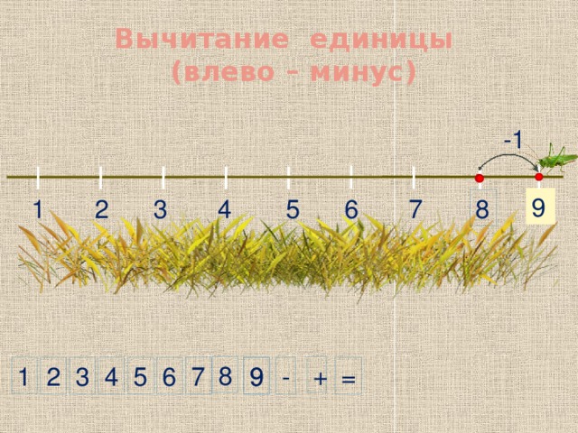 Вычитание единицы  (влево – минус) -1 9 5 7 6 1 3 2 4 8 + 8 1 9 9 7 5 = - 4 3 2 6