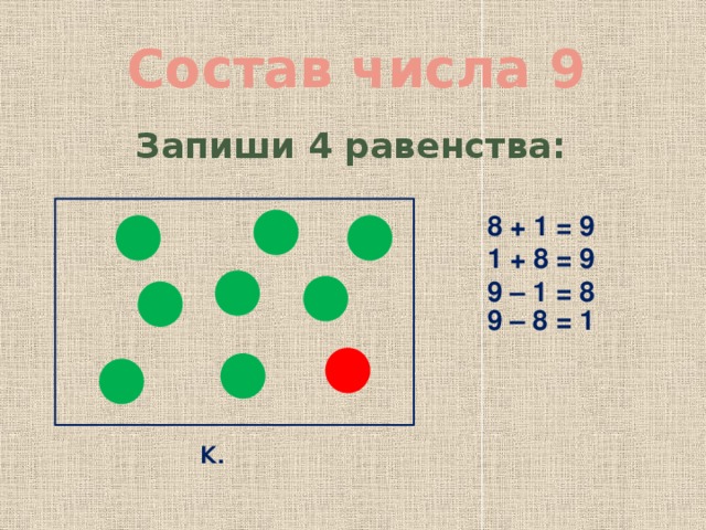 Состав числа 9 Запиши 4 равенства: 8 + 1 = 9 1 + 8 = 9 9 – 1 = 8 9 – 8 = 1 К.