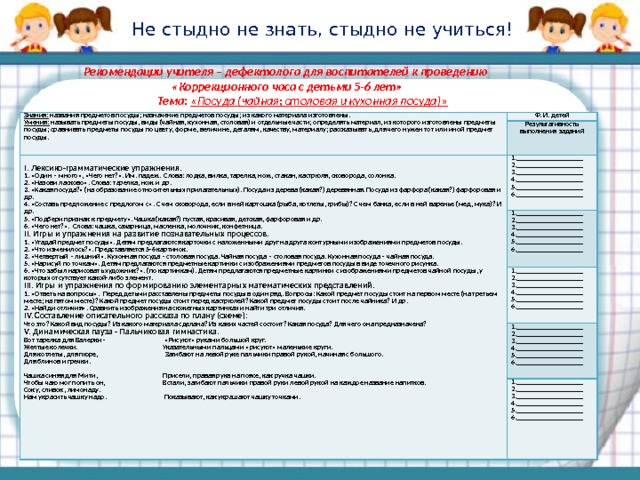 План работы дефектолога в детском саду с детьми с овз