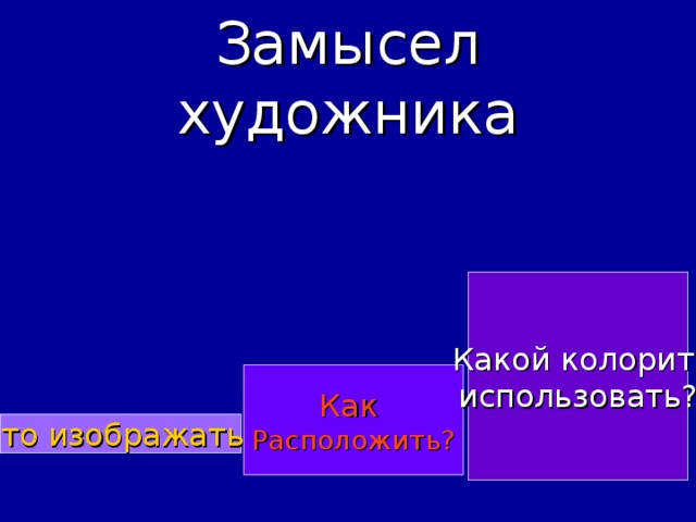 Замысел художника Какой колорит использовать? Как Расположить? Что изображать?