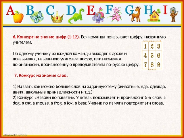 6. Конкурс на знание цифр (1-12).  Вся команда показывает цифру, названную учителем.   По одному ученику из каждой команды выходят к доске и показывают, названную учителем цифру, или называют по-английски, произнесенную преподавателем по-русски цифру.    7. Конкурс на знание слов.   1) Назвать как можно больше слов на заданную тему (животные, еда, одежда, цвета, школьные принадлежности и т.д.)  2) Конкурс «Назови по памяти». Учитель показывает и произносит 5-6 слов: a dog, a cat, a mouse, a frog, a fox, a bear. Ученик по памяти повторяет эти слова. 