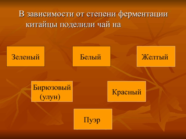 В зависимости от степени ферментации китайцы поделили чай на Белый Желтый Зеленый Красный Бирюзовый (улун)  Пуэр 