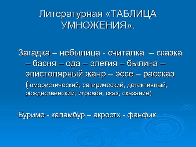 Литературная «ТАБЛИЦА УМНОЖЕНИЯ». Загадка – небылица - считалка – сказка – басня – ода – элегия – былина – эпистолярный жанр – эссе – рассказ ( юмористический, сатирический, детективный, рождественский, игровой, сказ, сказание) Буриме - каламбур – акростх - фанфик 