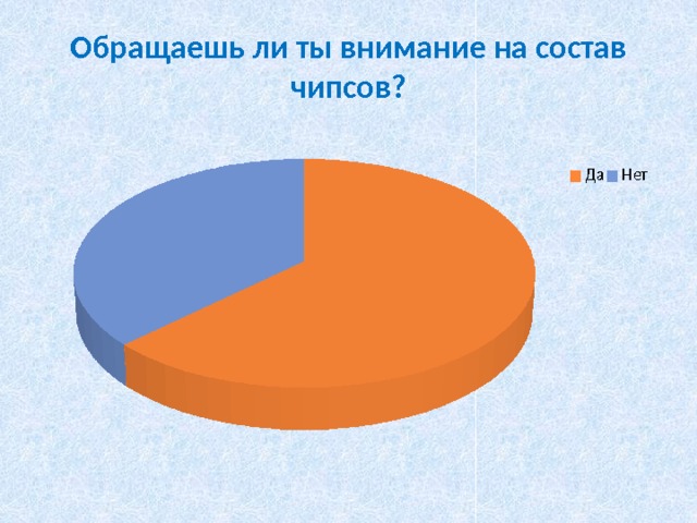 Обращаешь ли ты внимание на состав чипсов? 