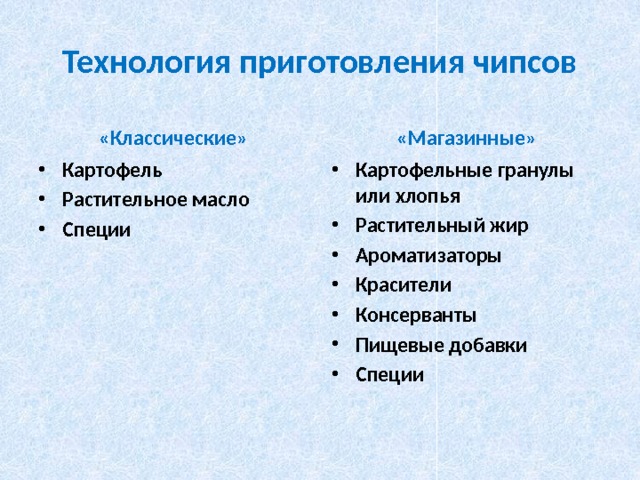 Технология приготовления чипсов «Магазинные» «Классические» Картофельные гранулы или хлопья Растительный жир Ароматизаторы Красители Консерванты Пищевые добавки Специи Картофель Растительное масло Специи 