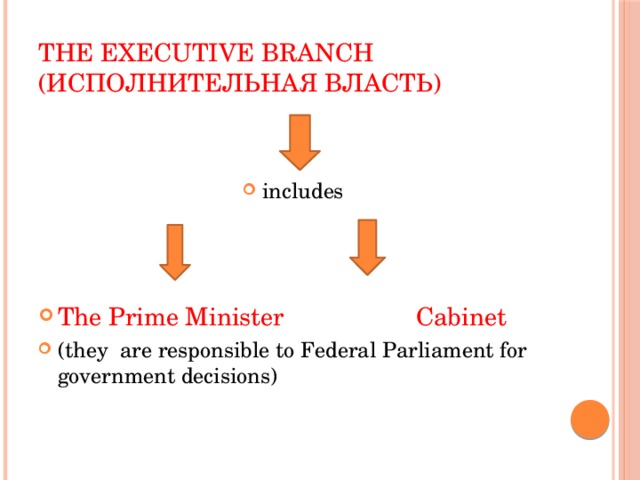 The executive branch (исполнительная власть)