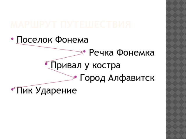 Маршрут путешествия Поселок Фонема Речка Фонемка Привал у костра Город Алфавитск Пик Ударение 