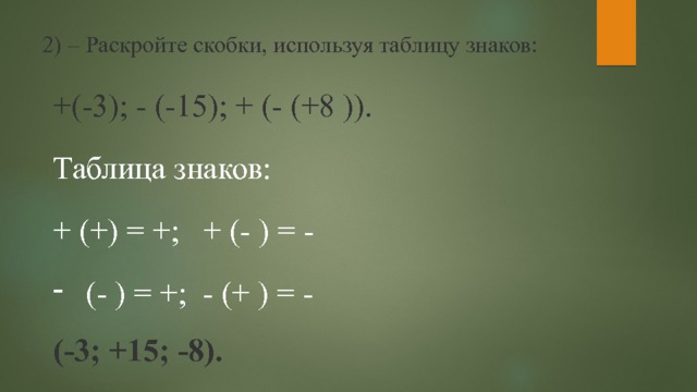 2) – Раскройте скобки, используя таблицу знаков:   +(-3); - (-15); + (- (+8 )). Таблица знаков: + (+) = +; + (- ) = - (- ) = +; - (+ ) = - (-3; +15; -8). 