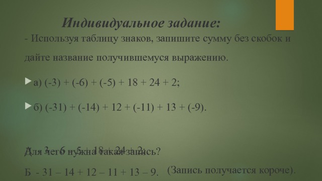 Индивидуальное задание:   - Используя таблицу знаков, запишите сумму без скобок и дайте название получившемуся выражению. а) (-3) + (-6) + (-5) + 18 + 24 + 2; б) (-31) + (-14) + 12 + (-11) + 13 + (-9).   Для чего нужна такая запись?  (Запись получается короче). А - 3 – 6 – 5 + 18 + 24 + 2; Б -   31 – 14 + 12 – 11 + 13 – 9. 