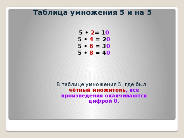 Таблица умножения 5 и на 5  5 • 2 = 1 0 5 • 4 = 2 0 5 • 6 = 3 0 5 • 8 = 4 0 В таблице умножения 5, где был чётный множитель , все произведения оканчиваются цифрой 0.
