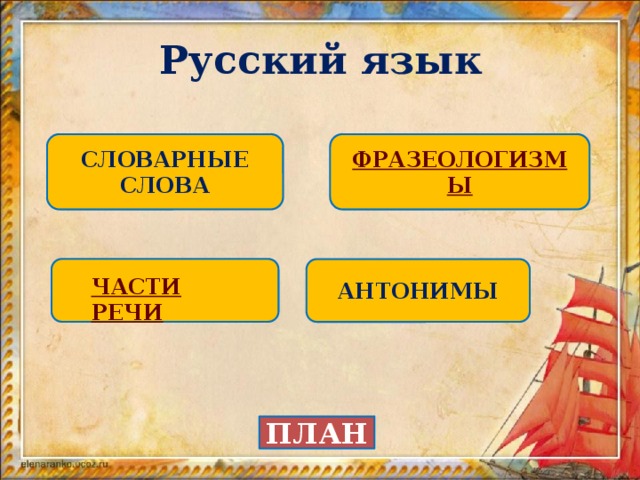 Русский язык ФРАЗЕОЛОГИЗМЫ СЛОВАРНЫЕ СЛОВА  АНТОНИМЫ ЧАСТИ РЕЧИ ПЛАН