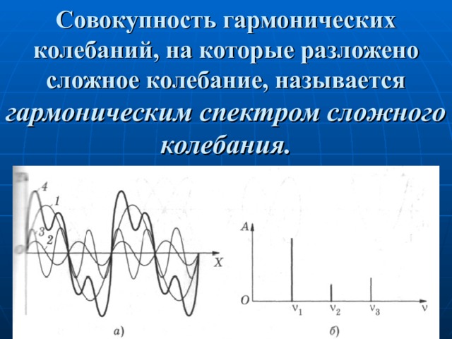 Совокупность гармонических колебаний, на которые разложено сложное колебание, называется гармоническим спектром сложного колебания. 