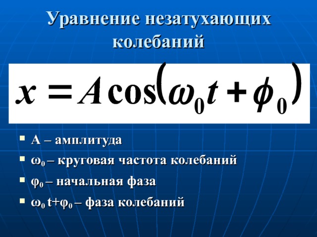 Уравнение незатухающих колебаний А – амплитуда ω 0  – круговая частота колебаний φ 0  – начальная фаза ω 0 t + φ 0  – фаза колебаний 