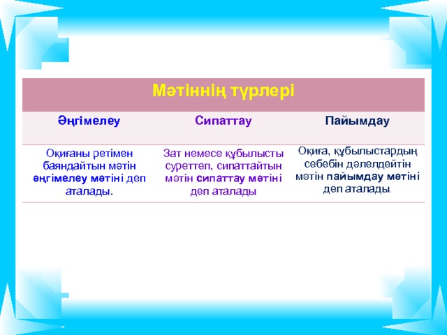 Аспаптардың қашып кетуі мәтін. Пайымдау деген не. Мәтіннің Жанры дегеніміз не. Мәтін дегеніміз не. Мәтін Жанры дегеніміз не.