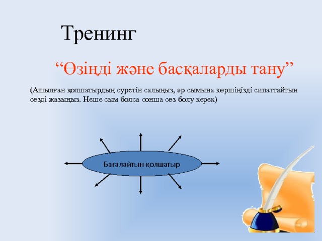 Тренинг “ Өзіңді және басқаларды тану” (Ашылған қолшатырдың суретін салыңыз, әр сымына көршіңізді сипаттайтын сөзді жазыңыз. Неше сым болса сонша сөз болу керек) Бағалайтын қолшатыр 