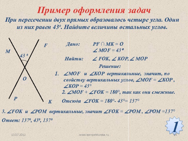 Пример оформления задач При пересечении двух прямых образовалось четыре угла. Один из них равен 43 0 . Найдите величины остальных углов. Дано: PF ∩ MK = O   MOF = 43  F M 43 0   FOK,  KOP,  MOP Найти:  Решение:  МОF и  KOP вертикальные, значит, по свойству вертикальных углов,  МОF =  KOP ,  KOP = 43°  O 2.  МОF +  FOK = 180°, так как они смежные. Отсюда  FOK = 180°- 43°= 137°  P K 3.  FOK и  POM вертикальные, значит  FOK =  POM ,  POM =137°  Ответ: 137 0 , 43 0 , 137 0  1 www.konspekturoka.ru 13.07.2012 14 