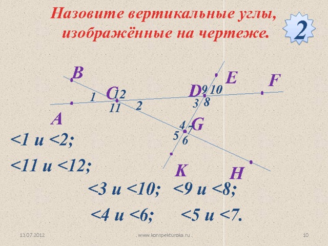 Назовите вертикальные углы,  изображённые на чертеже. 2 B E F  D  C 9 10 12 1  8 3  2 11   A G 4 7  5 6    K H      9 13.07.2012 www.konspekturoka.ru 