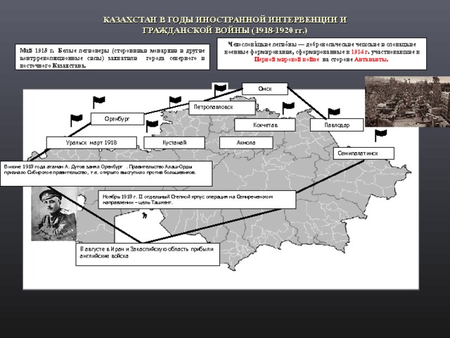 КАЗАХСТАН В ГОДЫ ИНОСТРАННОЙ ИНТЕРВЕНЦИИ И  ГРАЖДАНСКОЙ ВОЙНЫ (1918-1920 гг.) Чехослова́цкие легио́ны — добровольческие чешские и словацкие военные формирования, сформированные в 1914 г . участвовавшие в Первой мировой войне на стороне Антананты.  Май 1918 г. Белые легионеры (сторонники монархии и другие контрреволюционные силы) захватили города северного и восточного Казахстана.  Омск Петропавловск Оренбург Кокчетав Павлодар Акмола Кустанай Уральск март 1918 Семипалатинск В июне 1918 года атаман А. Дутов занял Оренбург . Правительство Алаш-Орды признало Сибирское правительство, т.е. открыто выступило против большевиков. Ноябрь 1918 г. II  отдельный Степной крпус операция на Семиреченском направлении – цель Ташкент. В августе в Иран и Закаспийскую область прибыли английские войска 