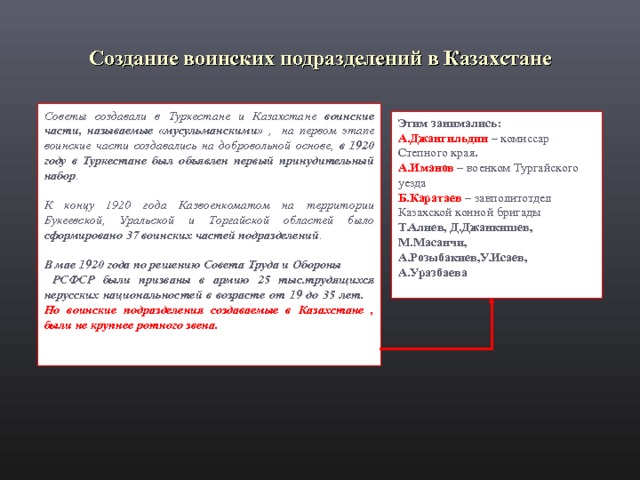 Создание воинских подразделений в Казахстане Советы создавали в Туркестане и Казахстане воинские части, называемые «мусульманскими» , на первом этапе воинские части создавались на добровольной основе, в 1920 году в Туркестане был объявлен первый принудительный набор .  К концу 1920 года Казвоенкоматом на территории Букеевской, Уральской и Торгайской областей было сформировано 37 воинских частей подразделений .  В мае 1920 года по решению Совета Труда и Обороны  РСФСР были призваны в армию 25 тыс.трудящихся нерусских национальностей в возрасте от 19 до 35 лет.  Но воинские подразделения создаваемые в Казахстане , были не крупнее ротного звена.  Этим занимались: А.Джангильдин – комиссар Степного края. А.Иманов  – военком Тургайского уезда Б.Каратаев  – завполитотдел Казахской конной бригады Т.Алиев, Д.Джанкишев, М.Масанчи, А.Розыбакиев,У.Исаев, А.Уразбаева 