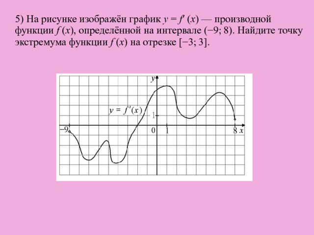   5) На рисунке изображён график y = f ′ ( x ) — производной функции f ( x ), определённой на интервале (−9; 8). Найдите точку экстремума функции f ( x ) на отрезке [−3; 3]. 