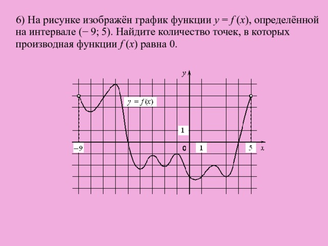   6) На рисунке изображён график функции y = f ( x ), определённой на интервале (− 9; 5). Найдите количество точек, в которых производная функции f ( x ) равна 0. 