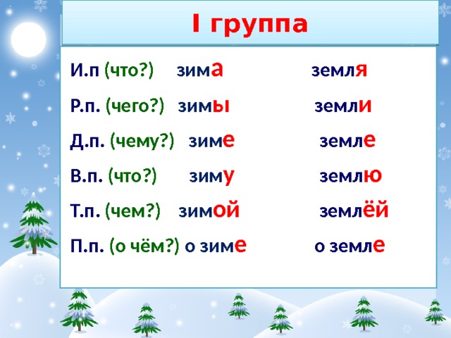 I группа И.п (что?) зим а земл я Р.п. (чего?) зим ы земл и Д.п. (чему?) зим е земл е В.п. (что?) зим у земл ю Т.п. (чем?) зим ой земл ёй П.п. (о чём?) о зим е о земл е 