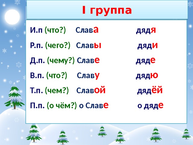 I группа И.п (что?) Слав а дяд я Р.п. (чего?) Слав ы дяд и Д.п. (чему?) Слав е дяд е В.п. (что?) Слав у дяд ю Т.п. (чем?) Слав ой дяд ёй П.п. (о чём?) о Слав е о дяд е 