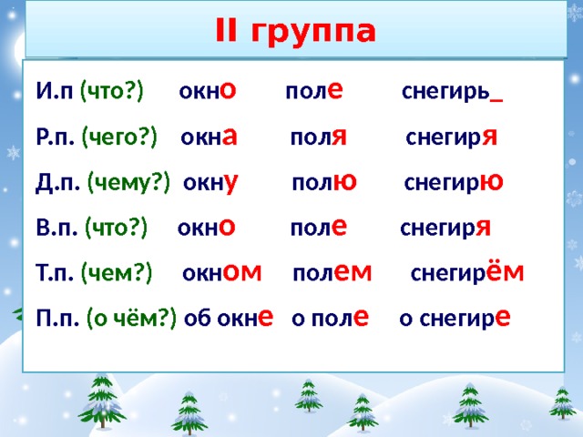 II группа И.п (что?) окн о  пол е снегирь _  Р.п. (чего?) окн а пол я снегир я Д.п. (чему?) окн у пол ю снегир ю В.п. (что?) окн о пол е снегир я Т.п. (чем?) окн ом пол ем снегир ём П.п. (о чём?) об окн е о пол е о снегир е 