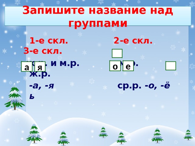 Запишите название над группами  1-е скл. 2-е скл. 3-е скл.  ж.р. и м.р. м.р. ж.р.  -а, -я ср.р. - о, -ё ь е о я а 