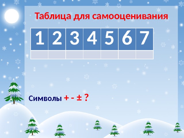 Таблица для самооценивания 1 2 3 4 5 6 7 Символы  + - ± ?  