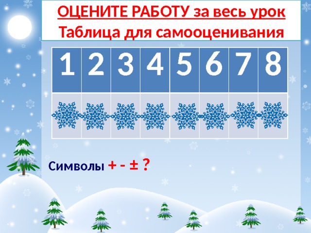 ОЦЕНИТЕ РАБОТУ за весь урок  Таблица для самооценивания 1 2 3 4 5 6 7 8 Символы  + - ± ?  