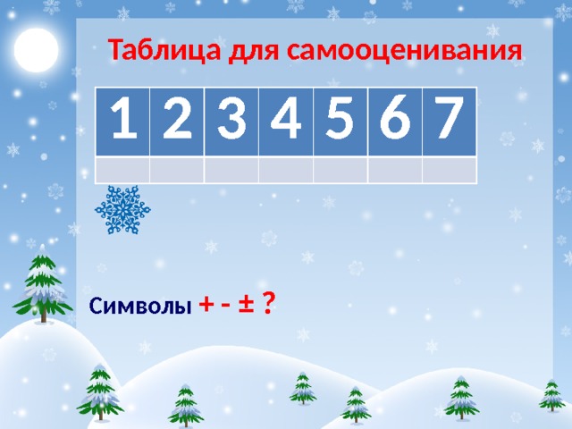 Таблица для самооценивания 1 2 3 4 5 6 7 Символы  + - ± ?  