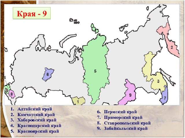 Административные территориальные единицы края