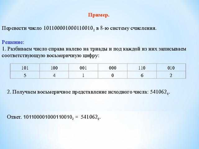 Пример.  Перевести число 101100001000110010 2 в 8-ю систему счисления. Решение : 1. Разбиваем число справа налево на триады и под каждой из них записываем соответствующую восьмеричную цифру: 110 010 000 100 101 001 6 2 1 5 0 4   2. Получаем восьмеричное представление исходного числа: 541062 8 .   Ответ. 101100001000110010 2 = 541062 8 . 