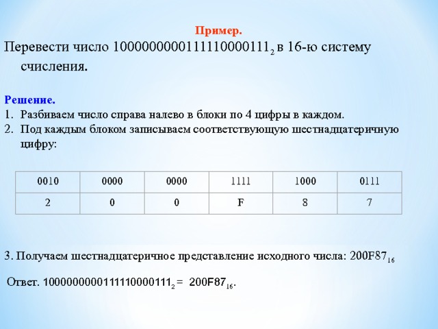   Пример.  Перевести число 1000000000111110000111 2 в 16-ю систему счисления. Решение. Разбиваем число справа налево в блоки по 4 цифры в каждом. Под каждым блоком записываем соответствующую шестнадцатеричную цифру: 1000 1111 0111 0000 0010 0000 8 7 0 2 F 0   3. Получаем шестнадцатеричное представление исходного числа: 200F87 16   Ответ. 1000000000111110000111 2 = 200 F87 16 . 