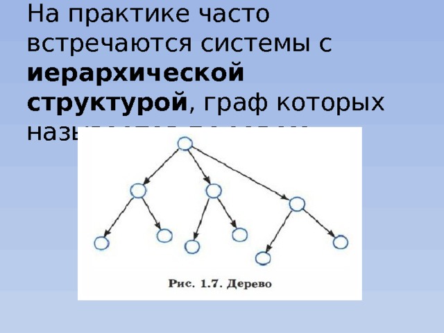 На практике часто встречаются системы с иерархической структурой , граф которых называется деревом . 