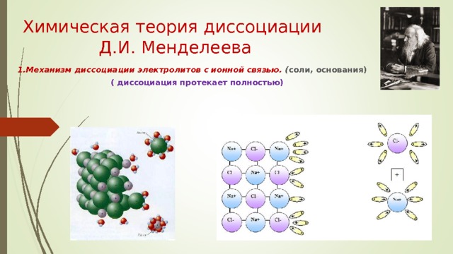 Химическая теория диссоциации Д.И. Менделеева 1.Механизм диссоциации электролитов с ионной связью. ( соли, основания) ( диссоциация протекает полностью)  