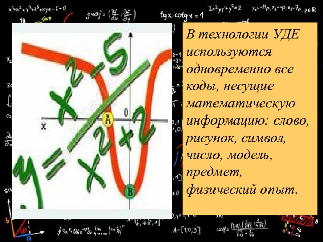 В технологии УДЕ используются одновременно все коды, несущие математическую информацию: слово, рисунок, символ, число, модель, предмет, физический опыт.  